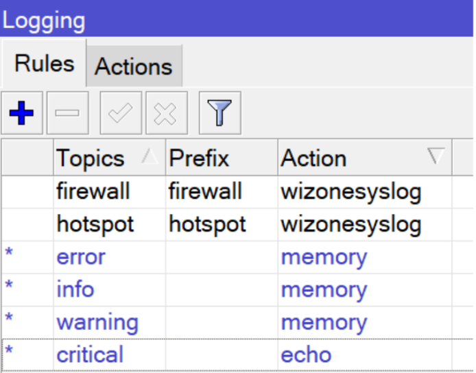 Mikrotik Log Rules Configuration