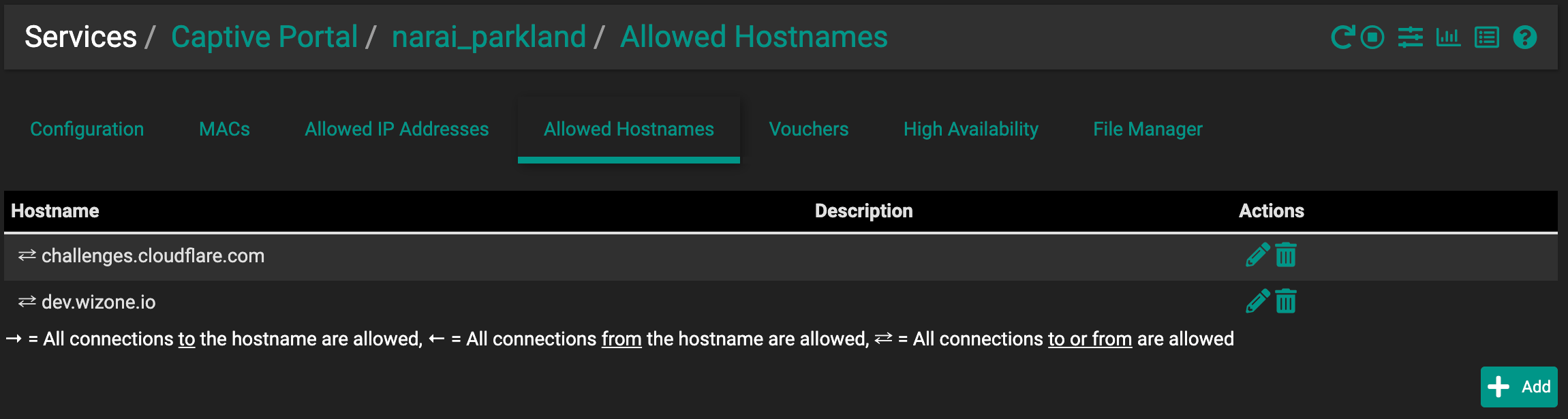 Allowed Hostnames List
