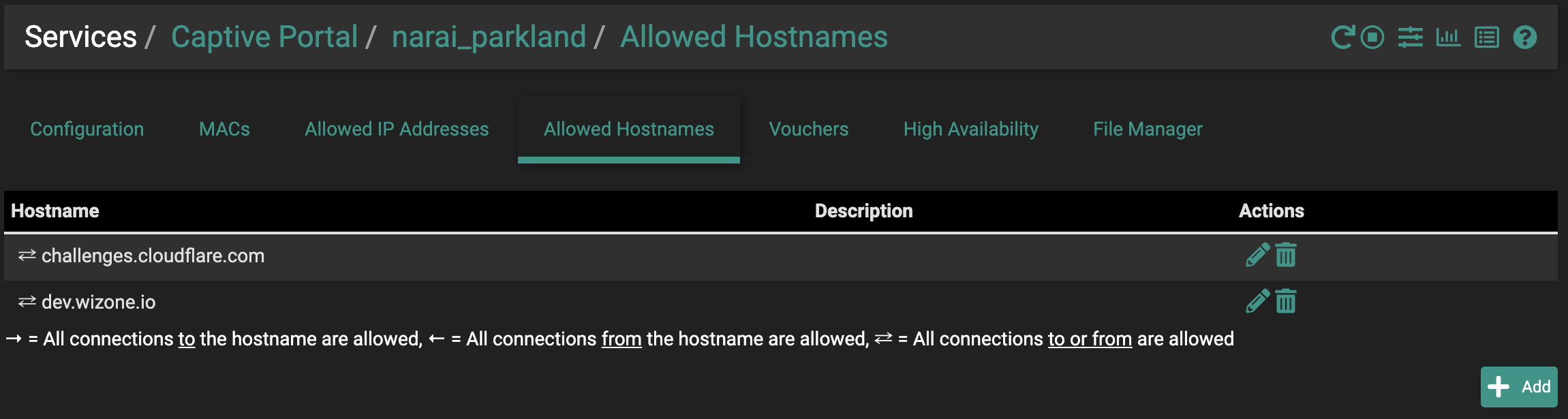 Allowed Hostnames List